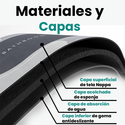 Alfombra Mágica Neomood™ | Secado rápido y antideslizante