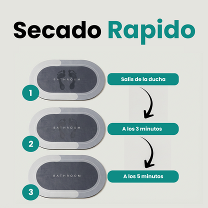 Alfombra Mágica Neomood™ | Secado rápido y antideslizante